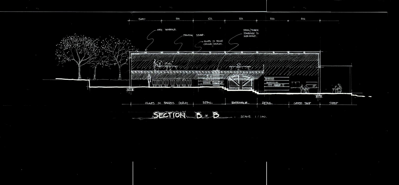 Olijven Hof — Section BB, mezzanine lithography studio